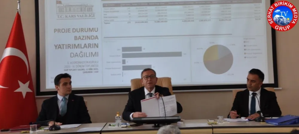 Kars’ta 2025 Yılı Yatırımları Masaya Yatırıldı